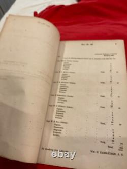 1174 Csa Virginia State Line Document 1863 Rooney Lee # 36 Gov. John Letcher