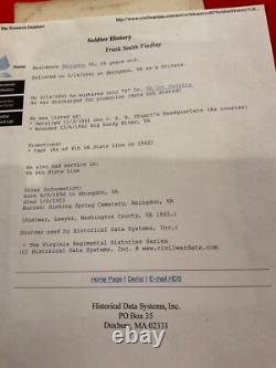 1174 Csa Virginia State Line Document 1863 Rooney Lee # 36 Gov. John Letcher