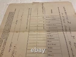 1349 CIVIL War Schuylkill Arsenal Us Veteran Volunteers Rations List 1865