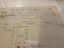 1405 Kansas Frontier Fort Leavenworth 1860 Us Army Supply Receipt To Ft Riley