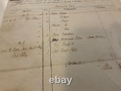 1405 Kansas Frontier Fort Leavenworth 1860 Us Army Supply Receipt To Ft Riley
