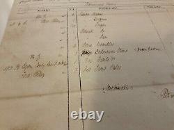 1405 Kansas Frontier Fort Leavenworth 1860 Us Army Supply Receipt To Ft Riley