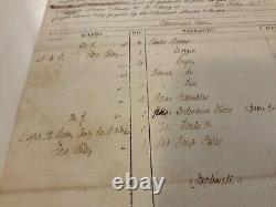 1405 Kansas Frontier Fort Leavenworth 1860 Us Army Supply Receipt To Ft Riley