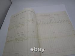 1863 Civil War Original Requesition 11th Reg Kentucky Vols Company G