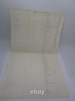 1863 Civil War Original Requesition 11th Reg Kentucky Vols Company G