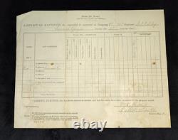 1864 CIVIL WAR Abstract Of Materials, 4th Quarter, SAVANNAH GA