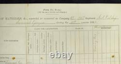 1864 CIVIL WAR Abstract Of Materials, 4th Quarter, SAVANNAH GA