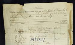 1864 CIVIL WAR Ordnance & Ordnance Stores CRACKER LINE, Wauhatchie Valley TN