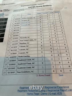 207 CIVIL War Norfolk Va Ft O'rourke Equipment Sgn J Greeley 2d Mass Heavy Arty