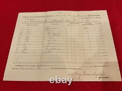 224 Gettysburg Hospital Chief Dr Henry Jane sgd Supply List Alex Va 65 CIVIL WAR