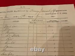 224 Gettysburg Hospital Chief Dr Henry Jane sgd Supply List Alex Va 65 CIVIL WAR