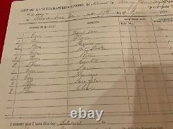 224 Gettysburg Hospital Chief Dr Henry Jane sgd Supply List Alex Va 65 CIVIL WAR