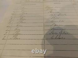 224 Gettysburg Hospital Chief Dr Henry Jane sgd Supply List Alex Va 65 CIVIL WAR