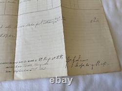 412 BATON ROUGE LA 1864 CIVIL WAR 8th NEW HAMPSHIRE VOLUNTEERS Clothing Account