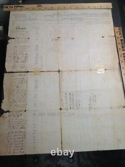 4351 Civil War Confederate Muster Roll CSA 1861 Co. E 60th Regt. Georgia Inf