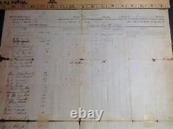 4351 Civil War Confederate Muster Roll CSA 1861 Co. E 60th Regt. Georgia Inf