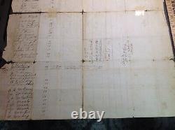 4351 Civil War Confederate Muster Roll CSA 1861 Co. E 60th Regt. Georgia Inf