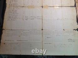 4351 Civil War Confederate Muster Roll CSA 1861 Co. E 60th Regt. Georgia Inf