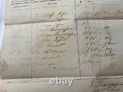 502 Mobile Bay Alabama Civil War May 1865 Supply Receipt 1st Mass Arty