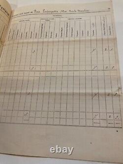 975 Fort Lafayette Ny Harbor CIVIL War 1865 Camp & Garrison Equipment 17h Inf Us