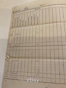 975 Fort Lafayette Ny Harbor CIVIL War 1865 Camp & Garrison Equipment 17h Inf Us