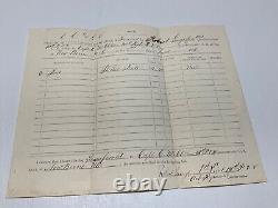 CIVIL WAR 101st PENNSYLVANIA SHELTER TENTS ISSUED 1865 NEW BERN N. C. SGN 1888