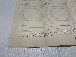 CIVIL WAR 101st PENNSYLVANIA SHELTER TENTS ISSUED 1865 NEW BERN N. C. SGN 1888