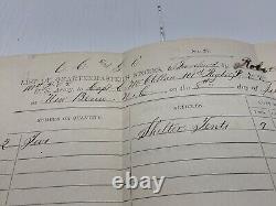 CIVIL WAR 101st PENNSYLVANIA SHELTER TENTS ISSUED 1865 NEW BERN N. C. SGN 1888