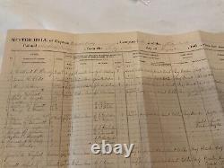 CIVIL WAR MUSTER ROLL 39h MASS VOL. INF. WELDON RR PETERSBURG LIST POWS WOUNDED