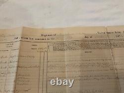 CIVIL WAR MUSTER ROLL 39h MASS VOL. INF. WELDON RR PETERSBURG LIST POWS WOUNDED