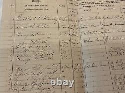 CIVIL WAR MUSTER ROLL 39h MASS VOL. INF. WELDON RR PETERSBURG LIST POWS WOUNDED