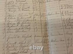 CIVIL WAR MUSTER ROLL 39h MASS VOL. INF. WELDON RR PETERSBURG LIST POWS WOUNDED