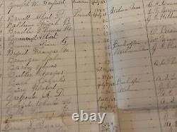 CIVIL WAR MUSTER ROLL 39h MASS VOL. INF. WELDON RR PETERSBURG LIST POWS WOUNDED