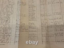 CIVIL WAR MUSTER ROLL 39h MASS VOL. INF. WELDON RR PETERSBURG LIST POWS WOUNDED
