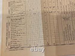 CIVIL WAR MUSTER ROLL 39h MASS VOL. INF. WELDON RR PETERSBURG LIST POWS WOUNDED