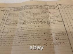 CIVIL WAR MUSTER ROLL 39h MASS VOL. INF. WELDON RR PETERSBURG LIST POWS WOUNDED