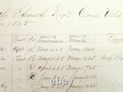 CIVIL War 11th Connecticut Infantry Officer Roster 1865