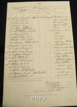 CIVIL War Lincoln's Sexuality- Bodyguard David Derickson Pennsylvania Bucktail