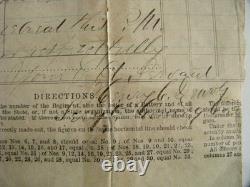CIVIL War Ohio Cavalry Pass On Rebel Paper Petersburg Virginia Siege