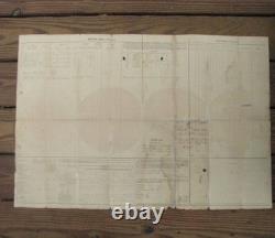 CIVIL War West Virginia 6th Us Cavalry Muster Roll Charlestown 1864 CIVIL War West Virginia 6th Us Cavalry Muster Roll Charlestown 1864
