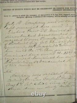 CIVIL War West Virginia 6th Us Cavalry Muster Roll Charlestown 1864