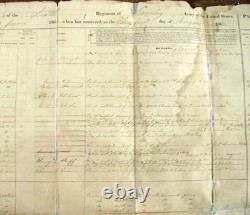 CIVIL War West Virginia 6th Us Cavalry Muster Roll Charlestown 1864