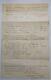 Civil War 1863 Amunition Order NG Washington-LR Evans Captain & Chief Officer