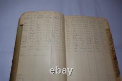 Civil War Antique Handwritten Notes Information Unique Historical Notebook