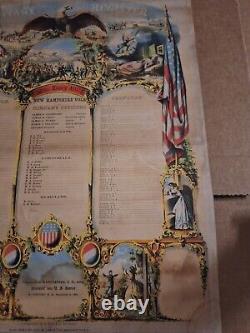 Civil War Discharge Document