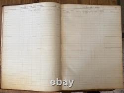 Civil War Medical General Hospital Register of Sick & Wounded 1860s