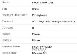 Civil War US Union Discharge 28th & 147th Regt. Pennsylvania Infantry Gettysburg