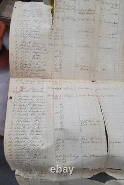 Civil war original Muster Roll 1862 2nd NY Artillery with battle details