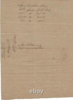 Col. Groner And The 61st VA Regiment Surrendered With Lee At Appomattox