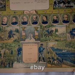 G. A. R 1896 Civil war J. M. Vickroy & Co Government Accounts Registry War Record